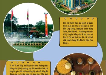 Phát triển Du lịch ở Thanh Thuỷ
