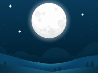 Câu hỏi của Amy